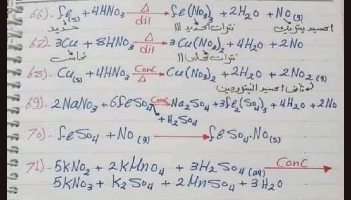 مراجعة كيمياء تانية ثانوي الترم الثاني 2025